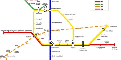 Mapa del Metro de bucarest, rumania
